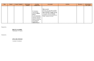 Math10 curriculum map docx | DOCX