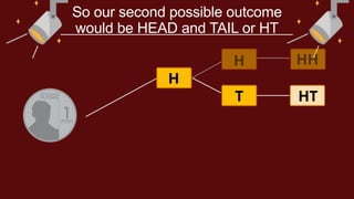 H
T HT
So our second possible outcome
would be HEAD and TAIL or HT
H HH
 