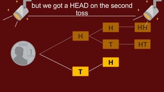 T HT
but we got a HEAD on the second
toss
H
T
H HH
H
 