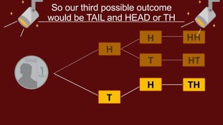 T HT
So our third possible outcome
would be TAIL and HEAD or TH
H
T
H HH
H TH
 