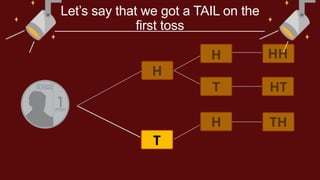 T HT
Let’s say that we got a TAIL on the
first toss
H
T
H HH
H TH
 