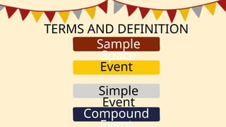 TERMS AND DEFINITION
Sample
Space
Event
Simple
Event
Compound
 