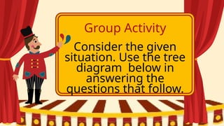 Group Activity
Consider the given
situation. Use the tree
diagram below in
answering the
questions that follow.
 