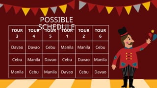 TOUR
3
TOUR
4
TOUR
5
TOUR
1
TOUR
2
TOUR
6
Davao Davao Cebu Manila Manila Cebu
Cebu Manila Davao Cebu Davao Manila
Manila Cebu Manila Davao Cebu Davao
POSSIBLE
SCHEDULE
 