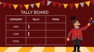 CATEGORY TALLY TOTAL
WIN
LOSE
TOTAL
TALLY BOARD
 
