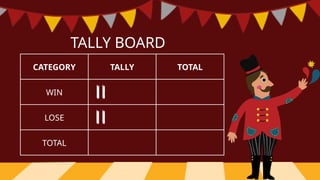 CATEGORY TALLY TOTAL
WIN
LOSE
TOTAL
TALLY BOARD
 
