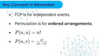 math 10 lesson 26.pptx quarter 3 module 26: linear permutation of ...