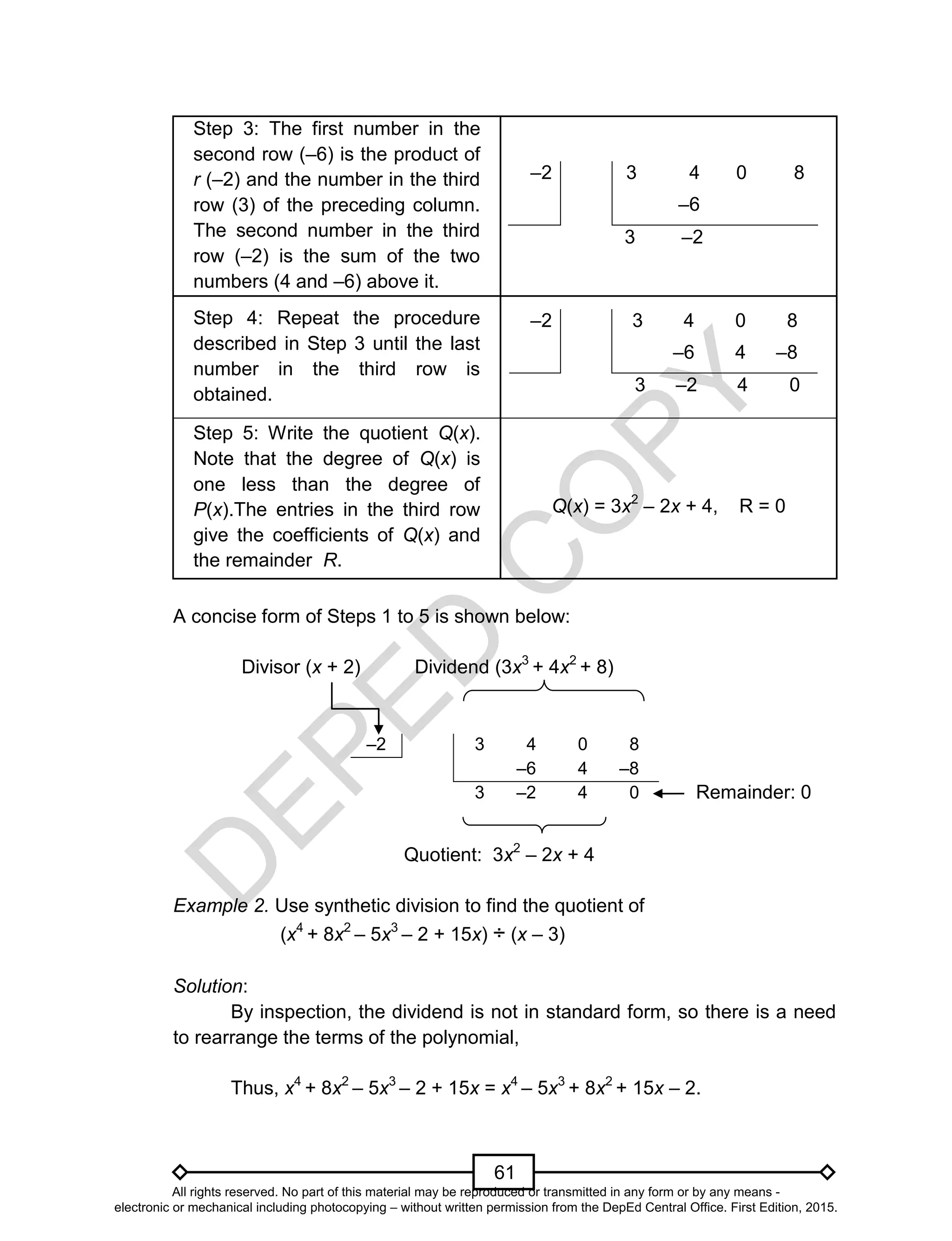 D
EPED
C
O
PY
61
Step 3: The first number in the
second row (–6) is the product of
r (–2) and the number in the third
row (3) of the preceding column.
The second number in the third
row (–2) is the sum of the two
numbers (4 and –6) above it.
–2 3 4 0 8
–6
3 –2
Step 4: Repeat the procedure
described in Step 3 until the last
number in the third row is
obtained.
–2 3 4
–6
0
4
8
–8
3 –2 4 0
Step 5: Write the quotient Q(x).
Note that the degree of Q(x) is
one less than the degree of
P(x).The entries in the third row
give the coefficients of Q(x) and
the remainder R.
Q(x) = 3x2
– 2x + 4, R = 0
A concise form of Steps 1 to 5 is shown below:
Divisor (x + 2) Dividend (3x3
+ 4x2
+ 8)
Quotient: 3x2
– 2x + 4
Example 2. Use synthetic division to find the quotient of
(x4
+ 8x2
– 5x3
– 2 + 15x) ÷ (x – 3)
Solution:
By inspection, the dividend is not in standard form, so there is a need
to rearrange the terms of the polynomial,
Thus, x4
+ 8x2
– 5x3
– 2 + 15x = x4
– 5x3
+ 8x2
+ 15x – 2.
–2 3 4 0 8
–6 4 –8
3 –2 4 0 Remainder: 0
All rights reserved. No part of this material may be reproduced or transmitted in any form or by any means -
electronic or mechanical including photocopying – without written permission from the DepEd Central Office. First Edition, 2015.
 
