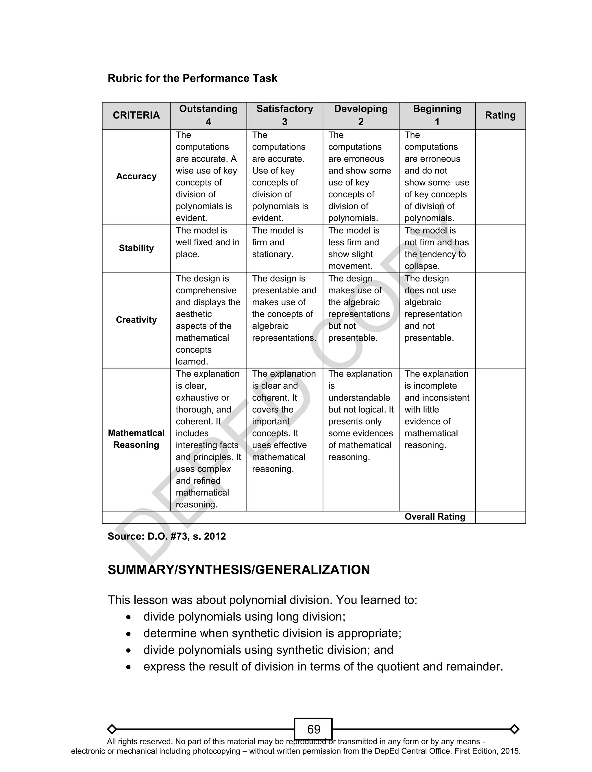 D
EPED
C
O
PY
69
Rubric for the Performance Task
CRITERIA
Outstanding
4
Satisfactory
3
Developing
2
Beginning
1
Rating
Accuracy
The
computations
are accurate. A
wise use of key
concepts of
division of
polynomials is
evident.
The
computations
are accurate.
Use of key
concepts of
division of
polynomials is
evident.
The
computations
are erroneous
and show some
use of key
concepts of
division of
polynomials.
The
computations
are erroneous
and do not
show some use
of key concepts
of division of
polynomials.
Stability
The model is
well fixed and in
place.
The model is
firm and
stationary.
The model is
less firm and
show slight
movement.
The model is
not firm and has
the tendency to
collapse.
Creativity
The design is
comprehensive
and displays the
aesthetic
aspects of the
mathematical
concepts
learned.
The design is
presentable and
makes use of
the concepts of
algebraic
representations.
The design
makes use of
the algebraic
representations
but not
presentable.
The design
does not use
algebraic
representation
and not
presentable.
Mathematical
Reasoning
The explanation
is clear,
exhaustive or
thorough, and
coherent. It
includes
interesting facts
and principles. It
uses complex
and refined
mathematical
reasoning.
The explanation
is clear and
coherent. It
covers the
important
concepts. It
uses effective
mathematical
reasoning.
The explanation
is
understandable
but not logical. It
presents only
some evidences
of mathematical
reasoning.
The explanation
is incomplete
and inconsistent
with little
evidence of
mathematical
reasoning.
Overall Rating
Source: D.O. #73, s. 2012
SUMMARY/SYNTHESIS/GENERALIZATION
This lesson was about polynomial division. You learned to:
 divide polynomials using long division;
 determine when synthetic division is appropriate;
 divide polynomials using synthetic division; and
 express the result of division in terms of the quotient and remainder.
All rights reserved. No part of this material may be reproduced or transmitted in any form or by any means -
electronic or mechanical including photocopying – without written permission from the DepEd Central Office. First Edition, 2015.
 