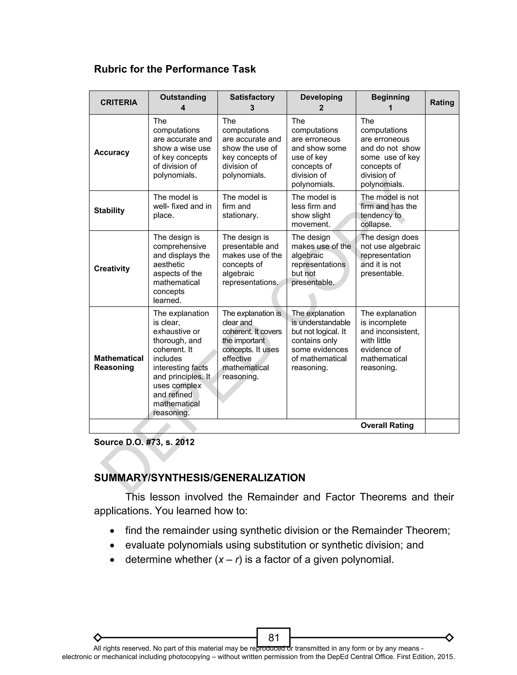 D
EPED
C
O
PY
81
Rubric for the Performance Task
CRITERIA
Outstanding
4
Satisfactory
3
Developing
2
Beginning
1
Rating
Accuracy
The
computations
are accurate and
show a wise use
of key concepts
of division of
polynomials.
The
computations
are accurate and
show the use of
key concepts of
division of
polynomials.
The
computations
are erroneous
and show some
use of key
concepts of
division of
polynomials.
The
computations
are erroneous
and do not show
some use of key
concepts of
division of
polynomials.
Stability
The model is
well- fixed and in
place.
The model is
firm and
stationary.
The model is
less firm and
show slight
movement.
The model is not
firm and has the
tendency to
collapse.
Creativity
The design is
comprehensive
and displays the
aesthetic
aspects of the
mathematical
concepts
learned.
The design is
presentable and
makes use of the
concepts of
algebraic
representations.
The design
makes use of the
algebraic
representations
but not
presentable.
The design does
not use algebraic
representation
and it is not
presentable.
Mathematical
Reasoning
The explanation
is clear,
exhaustive or
thorough, and
coherent. It
includes
interesting facts
and principles. It
uses complex
and refined
mathematical
reasoning.
The explanation is
clear and
coherent. It covers
the important
concepts. It uses
effective
mathematical
reasoning.
The explanation
is understandable
but not logical. It
contains only
some evidences
of mathematical
reasoning.
The explanation
is incomplete
and inconsistent,
with little
evidence of
mathematical
reasoning.
Overall Rating
Source D.O. #73, s. 2012
SUMMARY/SYNTHESIS/GENERALIZATION
This lesson involved the Remainder and Factor Theorems and their
applications. You learned how to:
 find the remainder using synthetic division or the Remainder Theorem;
 evaluate polynomials using substitution or synthetic division; and
 determine whether (x – r) is a factor of a given polynomial.
All rights reserved. No part of this material may be reproduced or transmitted in any form or by any means -
electronic or mechanical including photocopying – without written permission from the DepEd Central Office. First Edition, 2015.
 