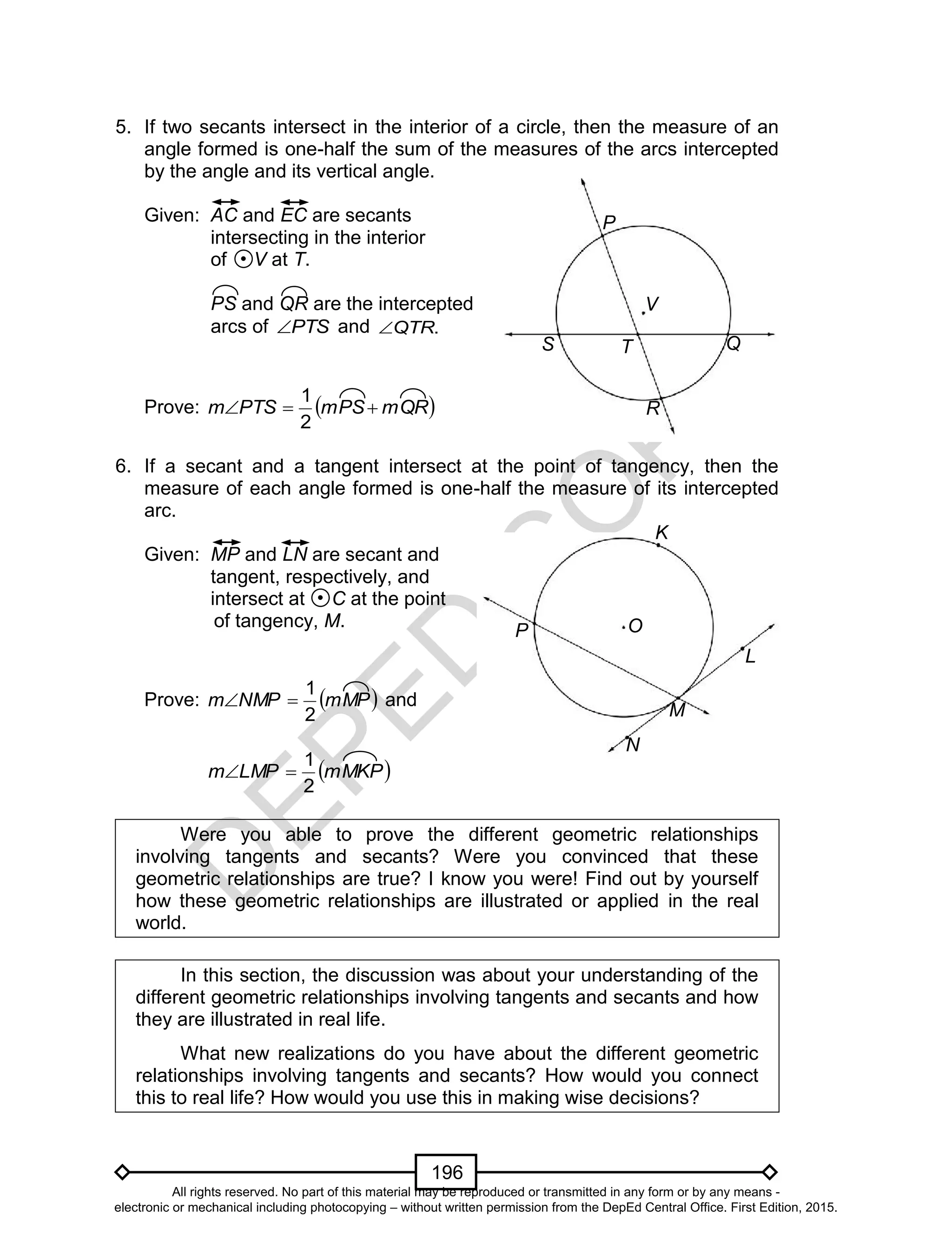 D
EPED
C
O
PY
196
5. If two secants intersect in the interior of a circle, then the measure of an
angle formed is one-half the sum of the measures of the arcs intercepted
by the angle and its vertical angle.
Given: AC and EC are secants
intersecting in the interior
of V at T.
PS and QR are the intercepted
arcs of PTS and .QTR
Prove:  mQRmPSPTSm 
2
1
6. If a secant and a tangent intersect at the point of tangency, then the
measure of each angle formed is one-half the measure of its intercepted
arc.
Given: MP and LN are secant and
tangent, respectively, and
intersect at C at the point
of tangency, M.
Prove:  mMPNMPm
2
1
 and
 mMKPLMPm
2
1

Were you able to prove the different geometric relationships
involving tangents and secants? Were you convinced that these
geometric relationships are true? I know you were! Find out by yourself
how these geometric relationships are illustrated or applied in the real
world.
In this section, the discussion was about your understanding of the
different geometric relationships involving tangents and secants and how
they are illustrated in real life.
What new realizations do you have about the different geometric
relationships involving tangents and secants? How would you connect
this to real life? How would you use this in making wise decisions?
M
K
L
N
P O
S
P
R
V
QT
All rights reserved. No part of this material may be reproduced or transmitted in any form or by any means -
electronic or mechanical including photocopying – without written permission from the DepEd Central Office. First Edition, 2015.
 