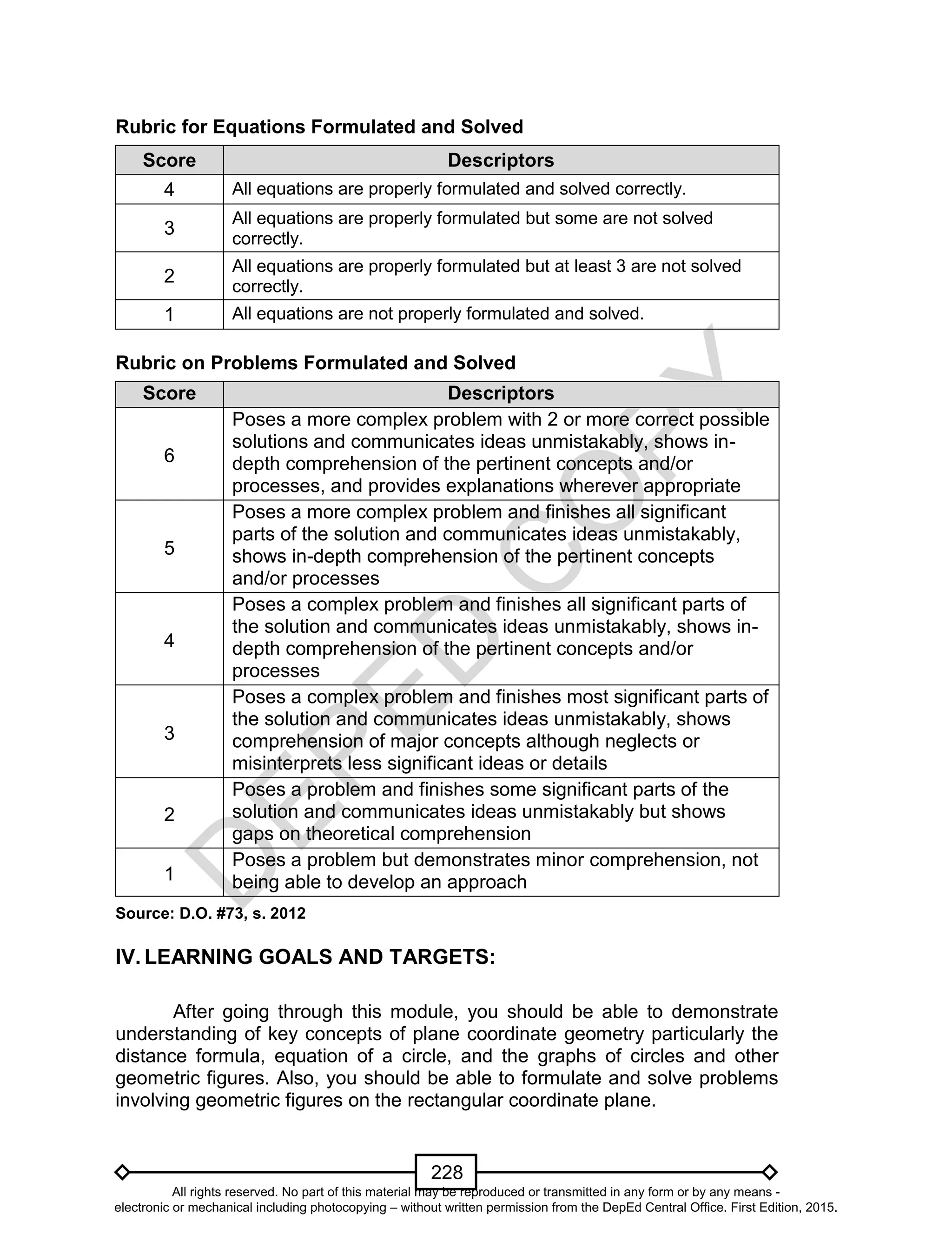 D
EPED
C
O
PY
228
Rubric for Equations Formulated and Solved
Score Descriptors
4 All equations are properly formulated and solved correctly.
3
All equations are properly formulated but some are not solved
correctly.
2
All equations are properly formulated but at least 3 are not solved
correctly.
1 All equations are not properly formulated and solved.
Rubric on Problems Formulated and Solved
Score Descriptors
6
Poses a more complex problem with 2 or more correct possible
solutions and communicates ideas unmistakably, shows in-
depth comprehension of the pertinent concepts and/or
processes, and provides explanations wherever appropriate
5
Poses a more complex problem and finishes all significant
parts of the solution and communicates ideas unmistakably,
shows in-depth comprehension of the pertinent concepts
and/or processes
4
Poses a complex problem and finishes all significant parts of
the solution and communicates ideas unmistakably, shows in-
depth comprehension of the pertinent concepts and/or
processes
3
Poses a complex problem and finishes most significant parts of
the solution and communicates ideas unmistakably, shows
comprehension of major concepts although neglects or
misinterprets less significant ideas or details
2
Poses a problem and finishes some significant parts of the
solution and communicates ideas unmistakably but shows
gaps on theoretical comprehension
1
Poses a problem but demonstrates minor comprehension, not
being able to develop an approach
Source: D.O. #73, s. 2012
IV. LEARNING GOALS AND TARGETS:
After going through this module, you should be able to demonstrate
understanding of key concepts of plane coordinate geometry particularly the
distance formula, equation of a circle, and the graphs of circles and other
geometric figures. Also, you should be able to formulate and solve problems
involving geometric figures on the rectangular coordinate plane.
All rights reserved. No part of this material may be reproduced or transmitted in any form or by any means -
electronic or mechanical including photocopying – without written permission from the DepEd Central Office. First Edition, 2015.
 