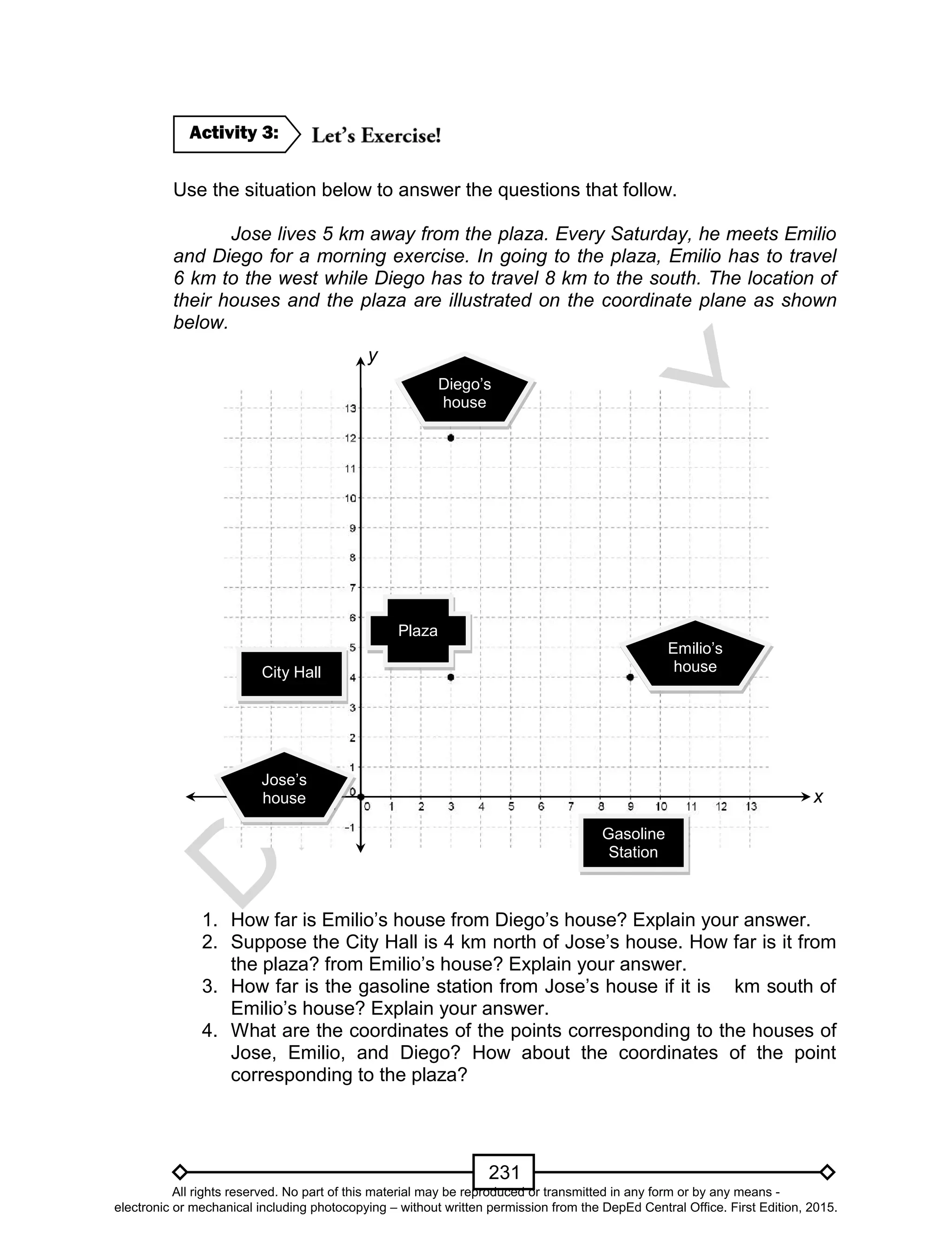 D
EPED
C
O
PY
231
Use the situation below to answer the questions that follow.
Jose lives 5 km away from the plaza. Every Saturday, he meets Emilio
and Diego for a morning exercise. In going to the plaza, Emilio has to travel
6 km to the west while Diego has to travel 8 km to the south. The location of
their houses and the plaza are illustrated on the coordinate plane as shown
below.
1. How far is Emilio’s house from Diego’s house? Explain your answer.
2. Suppose the City Hall is 4 km north of Jose’s house. How far is it from
the plaza? from Emilio’s house? Explain your answer.
3. How far is the gasoline station from Jose’s house if it is km south of
Emilio’s house? Explain your answer.
4. What are the coordinates of the points corresponding to the houses of
Jose, Emilio, and Diego? How about the coordinates of the point
corresponding to the plaza?
Activity 3:
Emilio’s
house
Diego’s
house
Plaza
y
x
City Hall
Gasoline
Station
Jose’s
house
All rights reserved. No part of this material may be reproduced or transmitted in any form or by any means -
electronic or mechanical including photocopying – without written permission from the DepEd Central Office. First Edition, 2015.
 
