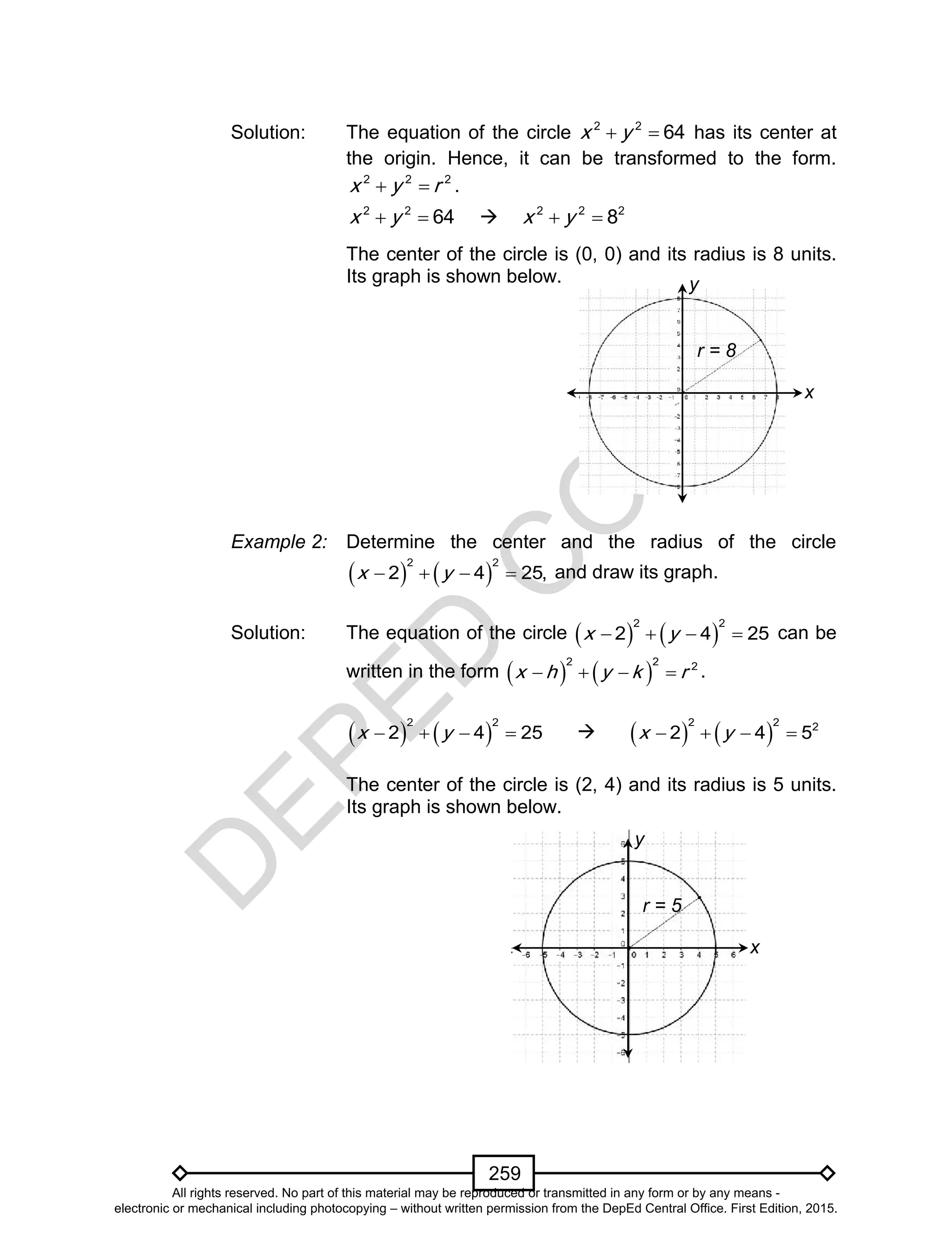 D
EPED
C
O
PY
259
Solution: The equation of the circle 2 2
64x y  has its center at
the origin. Hence, it can be transformed to the form.
2 2 2
x y r  .
2 2
64x y   2 2 2
8x y 
The center of the circle is (0, 0) and its radius is 8 units.
Its graph is shown below.
Example 2: Determine the center and the radius of the circle
      
2 2
2 4 25,x y and draw its graph.
Solution: The equation of the circle    
2 2
2 4 25x y    can be
written in the form    
2 2 2
x h y k r    .
   
2 2
2 4 25x y        
2 2 2
2 4 5x y   
The center of the circle is (2, 4) and its radius is 5 units.
Its graph is shown below.
x
y
r = 8
x
y
r = 5
All rights reserved. No part of this material may be reproduced or transmitted in any form or by any means -
electronic or mechanical including photocopying – without written permission from the DepEd Central Office. First Edition, 2015.
 