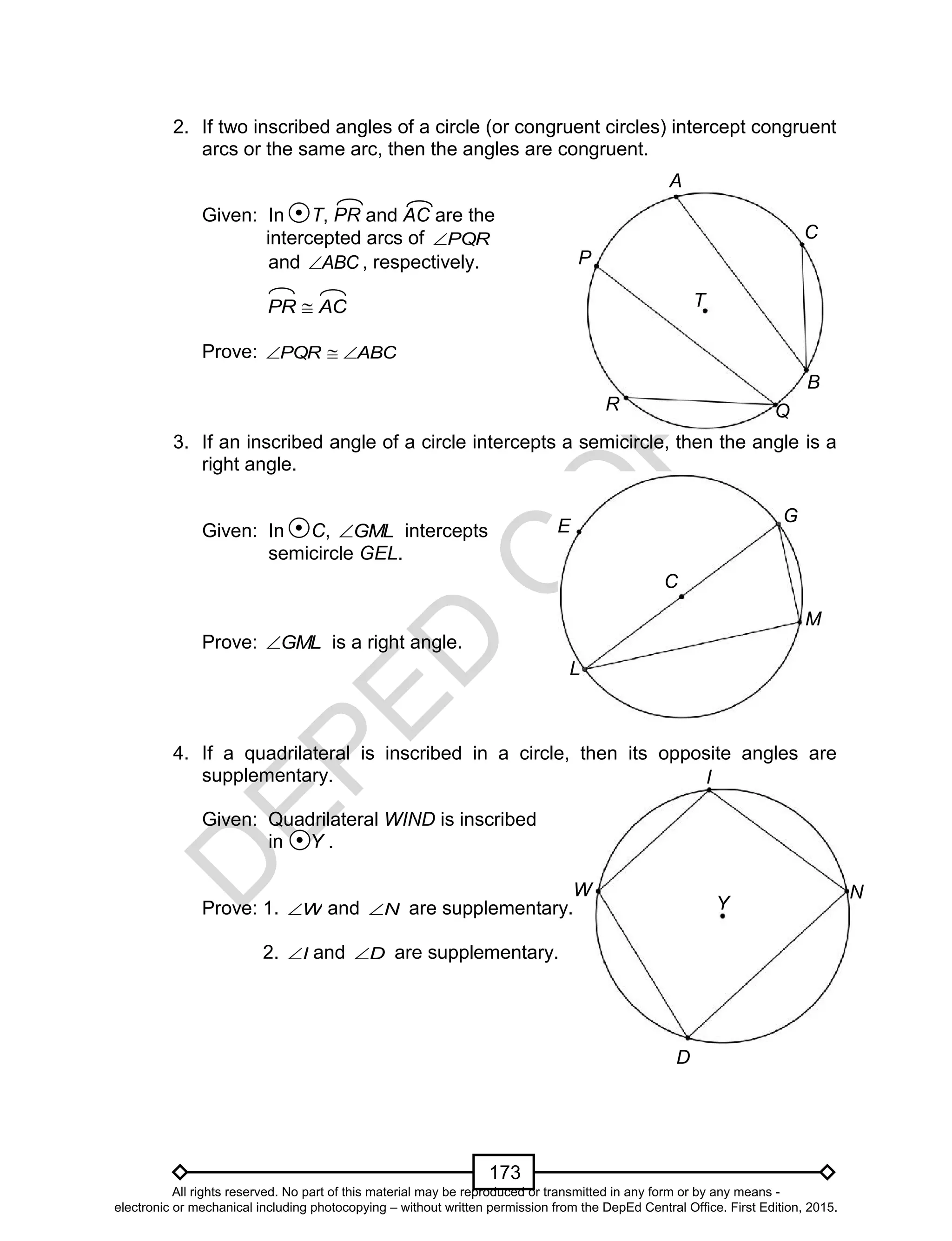 D
EPED
C
O
PY
173
2. If two inscribed angles of a circle (or congruent circles) intercept congruent
arcs or the same arc, then the angles are congruent.
Given: In T, PR and AC are the
intercepted arcs of PQR
and ABC , respectively.
ACPR 
Prove: ABCPQR 
3. If an inscribed angle of a circle intercepts a semicircle, then the angle is a
right angle.
Given: In C, GML intercepts
semicircle GEL.
Prove: GML is a right angle.
4. If a quadrilateral is inscribed in a circle, then its opposite angles are
supplementary.
Given: Quadrilateral WIND is inscribed
in Y .
Prove: 1. W and N are supplementary.
2. I and D are supplementary.
E
G
C
M
L
A
B
C
P
R Q
T
W
I
D
N
Y
All rights reserved. No part of this material may be reproduced or transmitted in any form or by any means -
electronic or mechanical including photocopying – without written permission from the DepEd Central Office. First Edition, 2015.
 
