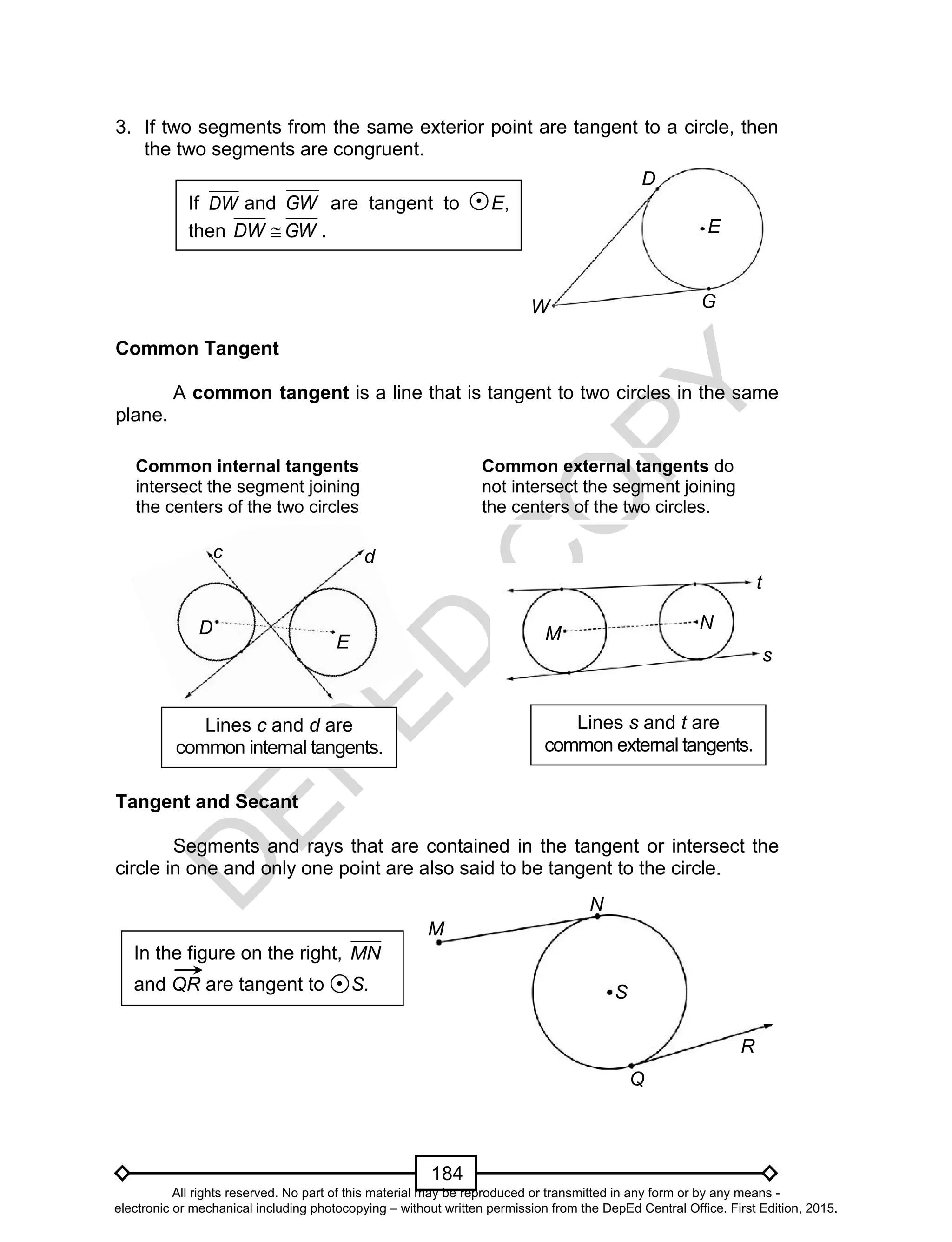 D
EPED
C
O
PY
184
3. If two segments from the same exterior point are tangent to a circle, then
the two segments are congruent.
Common Tangent
A common tangent is a line that is tangent to two circles in the same
plane.
Common internal tangents
intersect the segment joining
the centers of the two circles
Common external tangents do
not intersect the segment joining
the centers of the two circles.
Tangent and Secant
Segments and rays that are contained in the tangent or intersect the
circle in one and only one point are also said to be tangent to the circle.
Lines s and t are
common external tangents.
tangents.
c
D
E
d
Lines c and d are
common internal tangents.
tangents.
M
N
t
s
n
If DW and GW are tangent to E,
then GWDW  .
D
E
GW
M
N
Q
R
S
In the figure on the right, MN
and QR are tangent to S.
All rights reserved. No part of this material may be reproduced or transmitted in any form or by any means -
electronic or mechanical including photocopying – without written permission from the DepEd Central Office. First Edition, 2015.
 