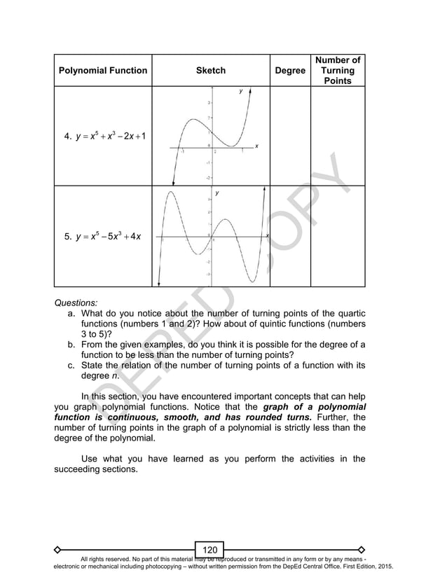 Mathematics 10 Learning Modules Quarter 2
