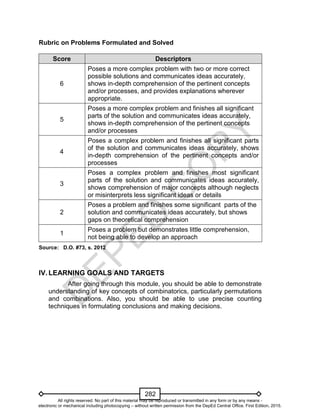 D
EPED
C
O
PY
282
Rubric on Problems Formulated and Solved
Score Descriptors
6
Poses a more complex problem with two or more correct
possible solutions and communicates ideas accurately,
shows in-depth comprehension of the pertinent concepts
and/or processes, and provides explanations wherever
appropriate.
5
Poses a more complex problem and finishes all significant
parts of the solution and communicates ideas accurately,
shows in-depth comprehension of the pertinent concepts
and/or processes
4
Poses a complex problem and finishes all significant parts
of the solution and communicates ideas accurately, shows
in-depth comprehension of the pertinent concepts and/or
processes
3
Poses a complex problem and finishes most significant
parts of the solution and communicates ideas accurately,
shows comprehension of major concepts although neglects
or misinterprets less significant ideas or details
2
Poses a problem and finishes some significant parts of the
solution and communicates ideas accurately, but shows
gaps on theoretical comprehension
1
Poses a problem but demonstrates little comprehension,
not being able to develop an approach
Source: D.O. #73, s. 2012
IV. LEARNING GOALS AND TARGETS
After going through this module, you should be able to demonstrate
understanding of key concepts of combinatorics, particularly permutations
and combinations. Also, you should be able to use precise counting
techniques in formulating conclusions and making decisions.
All rights reserved. No part of this material may be reproduced or transmitted in any form or by any means -
electronic or mechanical including photocopying – without written permission from the DepEd Central Office. First Edition, 2015.
 