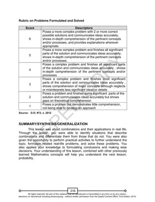 D
EPED
C
O
PY
316
Rubric on Problems Formulated and Solved
Score Descriptors
6
Poses a more complex problem with 2 or more correct
possible solutions and communicates ideas accurately,
shows in-depth comprehension of the pertinent concepts
and/or processes, and provides explanations wherever
appropriate.
5
Poses a more complex problem and finishes all significant
parts of the solution and communicates ideas accurately,
shows in-depth comprehension of the pertinent concepts
and/or processes.
4
Poses a complex problem and finishes all significant parts
of the solution and communicates ideas accurately , shows
in-depth comprehension of the pertinent concepts and/or
processes
3
Poses a complex problem and finishes most significant
parts of the solution and communicates ideas accurately ,
shows comprehension of major concepts although neglects
or misinterprets less significant ideas or details
2
Poses a problem and finishes some significant parts of the
solution and communicates ideas accurately but shows
gaps on theoretical comprehension
1
Poses a problem but demonstrates little comprehension,
not being able to develop an approach
Source: D.O. #73, s. 2012
SUMMARY/SYNTHESIS/GENERALIZATION
This lesson was about combinations and their applications in real life.
Through the lesson, you were able to identify situations that describe
combinations and differentiate them from those that do not. You were also
given the opportunity to perform practical activities to further understand the
topic, formulate related real-life problems, and solve these problems. You
also applied your knowledge to formulating conclusions and making wise
decisions. Your understanding of this lesson, combined with other previously
learned Mathematics concepts will help you understand the next lesson,
probability.
All rights reserved. No part of this material may be reproduced or transmitted in any form or by any means -
electronic or mechanical including photocopying – without written permission from the DepEd Central Office. First Edition, 2015.
 