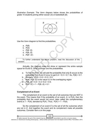 D
EPED
C
O
PY
333
Illustrative Example: The Venn diagram below shows the probabilities of
grade 10 students joining either soccer (S) or basketball (B).
Use the Venn diagram to find the probabilities.
a. P(B)
b. P(S)
c. P(BS)
d. P(BS)
e. P(B’S’)
To further understand the above problem, read the discussion of the
solution.
Actually, the diagram does not show or represent the entire sample
space for B and S. What is shown are the probabilities.
a. To find the P(B), we will add the probability that only B occurs to the
probability that B and S occur to get 0.4 + 0.3 = 0.7. So, P(B) = 0.7.
b. Similarly, P(S) = 0.2 + 0.3 = 0.5
c. Now, P(BS) is the value 0.3 in the overlapping region
d. P(BS) = 0.4 + 0.3 +0.2 = 0.9.
e. P(B’S’) = 1 - P(BS) = 0.1
Complement of an Event
The complement of an event is the set of all outcomes that are NOT in
the event. This means that if the probability of an event, A, is P(A), then the
probability that the event would not occur (also called the complementary
event) is 1 – P(A), denoted by P(A’). Thus, P(A’) = 1 – P(A).
So the complement of an event E is the set of all the outcomes which
are not in E. And together the event and its complement make all possible
outcomes. Consider item e on this page.
B S
All rights reserved. No part of this material may be reproduced or transmitted in any form or by any means -
electronic or mechanical including photocopying – without written permission from the DepEd Central Office. First Edition, 2015.
 
