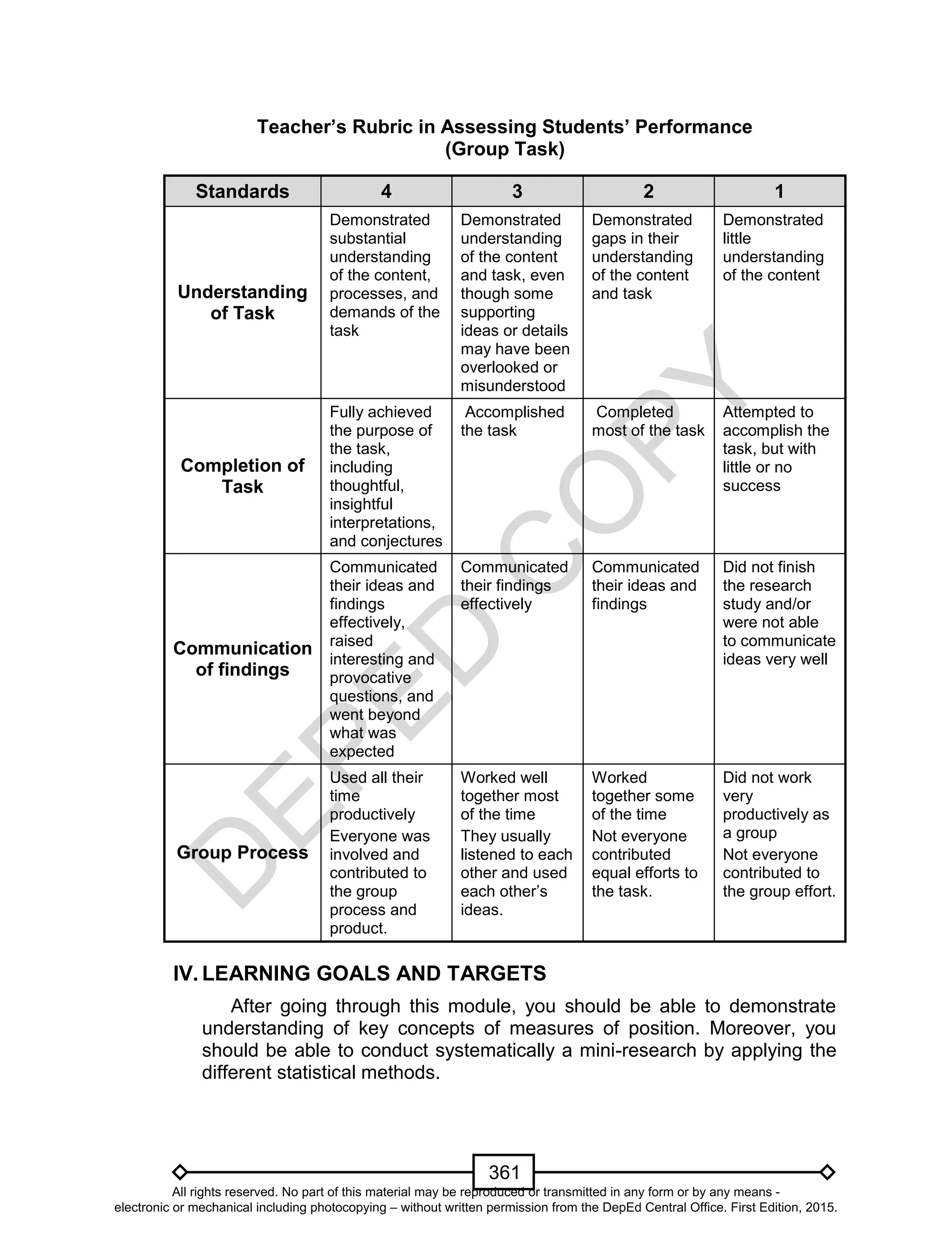 D
EPED
C
O
PY
361
Teacher’s Rubric in Assessing Students’ Performance
(Group Task)
Standards 4 3 2 1
Understanding
of Task
Demonstrated
substantial
understanding
of the content,
processes, and
demands of the
task
Demonstrated
understanding
of the content
and task, even
though some
supporting
ideas or details
may have been
overlooked or
misunderstood
Demonstrated
gaps in their
understanding
of the content
and task
Demonstrated
little
understanding
of the content
Completion of
Task
Fully achieved
the purpose of
the task,
including
thoughtful,
insightful
interpretations,
and conjectures
Accomplished
the task
Completed
most of the task
Attempted to
accomplish the
task, but with
little or no
success
Communication
of findings
Communicated
their ideas and
findings
effectively,
raised
interesting and
provocative
questions, and
went beyond
what was
expected
Communicated
their findings
effectively
Communicated
their ideas and
findings
Did not finish
the research
study and/or
were not able
to communicate
ideas very well
Group Process
Used all their
time
productively
Everyone was
involved and
contributed to
the group
process and
product.
Worked well
together most
of the time
They usually
listened to each
other and used
each other’s
ideas.
Worked
together some
of the time
Not everyone
contributed
equal efforts to
the task.
Did not work
very
productively as
a group
Not everyone
contributed to
the group effort.
IV. LEARNING GOALS AND TARGETS
After going through this module, you should be able to demonstrate
understanding of key concepts of measures of position. Moreover, you
should be able to conduct systematically a mini-research by applying the
different statistical methods.
All rights reserved. No part of this material may be reproduced or transmitted in any form or by any means -
electronic or mechanical including photocopying – without written permission from the DepEd Central Office. First Edition, 2015.
 