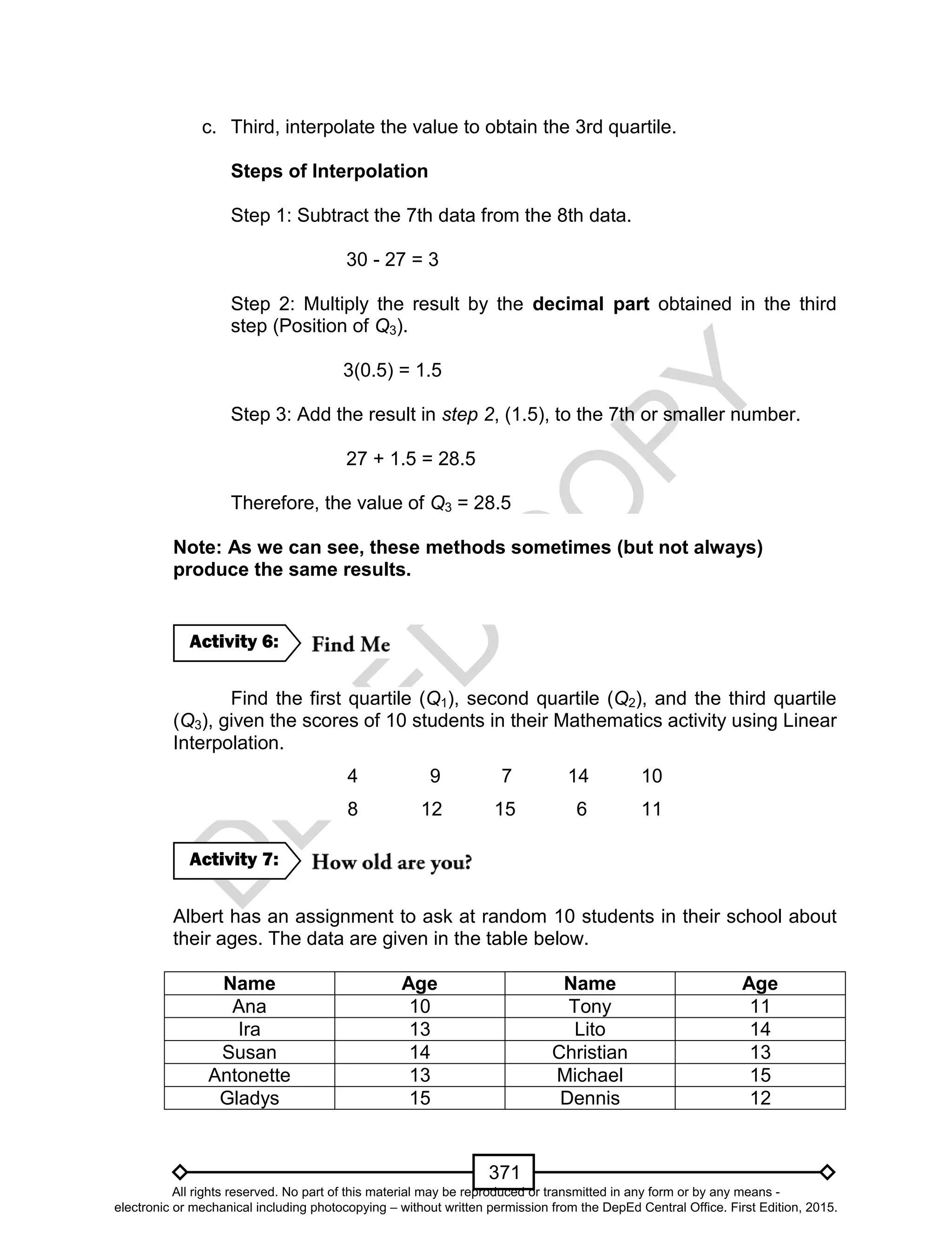 D
EPED
C
O
PY
371
c. Third, interpolate the value to obtain the 3rd quartile.
Steps of Interpolation
Step 1: Subtract the 7th data from the 8th data.
30 - 27 = 3
Step 2: Multiply the result by the decimal part obtained in the third
step (Position of Q3).
3(0.5) = 1.5
Step 3: Add the result in step 2, (1.5), to the 7th or smaller number.
27 + 1.5 = 28.5
Therefore, the value of Q3 = 28.5
Note: As we can see, these methods sometimes (but not always)
produce the same results.
Find the first quartile (Q1), second quartile (Q2), and the third quartile
(Q3), given the scores of 10 students in their Mathematics activity using Linear
Interpolation.
4 9 7 14 10
8 12 15 6 11
Albert has an assignment to ask at random 10 students in their school about
their ages. The data are given in the table below.
Name Age Name Age
Ana 10 Tony 11
Ira 13 Lito 14
Susan 14 Christian 13
Antonette 13 Michael 15
Gladys 15 Dennis 12
Activity 7:
Activity 6:
All rights reserved. No part of this material may be reproduced or transmitted in any form or by any means -
electronic or mechanical including photocopying – without written permission from the DepEd Central Office. First Edition, 2015.
 