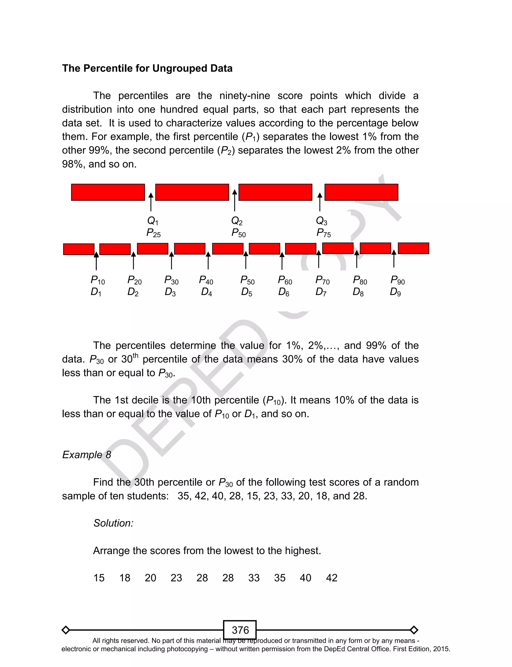D
EPED
C
O
PY
376
The Percentile for Ungrouped Data
The percentiles are the ninety-nine score points which divide a
distribution into one hundred equal parts, so that each part represents the
data set. It is used to characterize values according to the percentage below
them. For example, the first percentile (P1) separates the lowest 1% from the
other 99%, the second percentile (P2) separates the lowest 2% from the other
98%, and so on.
The percentiles determine the value for 1%, 2%,…, and 99% of the
data. P30 or 30th
percentile of the data means 30% of the data have values
less than or equal to P30.
The 1st decile is the 10th percentile (P10). It means 10% of the data is
less than or equal to the value of P10 or D1, and so on.
Example 8
Find the 30th percentile or P30 of the following test scores of a random
sample of ten students: 35, 42, 40, 28, 15, 23, 33, 20, 18, and 28.
Solution:
Arrange the scores from the lowest to the highest.
15 18 20 23 28 28 33 35 40 42
Q1 Q2 Q3
P25 P50 P75
P10 P20 P30 P40 P50 P60 P70 P80 P90
D1 D2 D3 D4 D5 D6 D7 D8 D9
All rights reserved. No part of this material may be reproduced or transmitted in any form or by any means -
electronic or mechanical including photocopying – without written permission from the DepEd Central Office. First Edition, 2015.
 