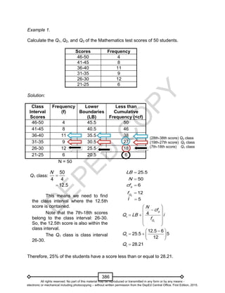 D
EPED
C
O
PY
386
Example 1.
Calculate the Q1, Q2, and Q3 of the Mathematics test scores of 50 students.
Scores Frequency
46-50 4
41-45 8
36-40 11
31-35 9
26-30 12
21-25 6
Solution:
Class
Interval
Scores
Frequency
(f)
Lower
Boundaries
(LB)
Less than
Cumulative
Frequency (<cf)
46-50 4 45.5 50
41-45 8 40.5 46
36-40 11 35.5 38
31-35 9 30.5 27
26-30 12 25.5 18
21-25 6 20.5 6
N = 50
i
Therefore, 25% of the students have a score less than or equal to 28.21.
(28th-38th score) Q3 class
(19th-27th score) Q2 class
(7th-18th score) Q1 class
1
1
4 b
Q
N
cf
Q LB i
f
 
 
   
 
 
1
12.5 6
25.5 5
12
Q
 
   
 
1
28.21Q 
 5
 25.5LB
 50N
 6b
cf

2
12Q
f


50
4 4
12.5
N
This means we need to find
the class interval where the 12.5th
score is contained.
Note that the 7th-18th scores
belong to the class interval: 26-30.
So, the 12.5th score is also within the
class interval.
The Q1 class is class interval
26-30.
Q1 class:
All rights reserved. No part of this material may be reproduced or transmitted in any form or by any means -
electronic or mechanical including photocopying – without written permission from the DepEd Central Office. First Edition, 2015.
 