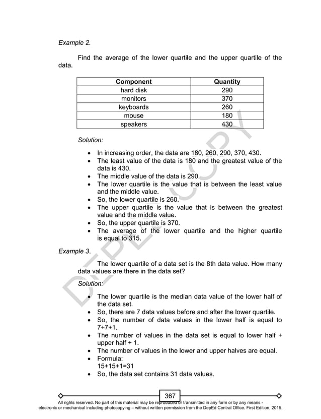 Mathematics 10 Learner’s Material Unit 4