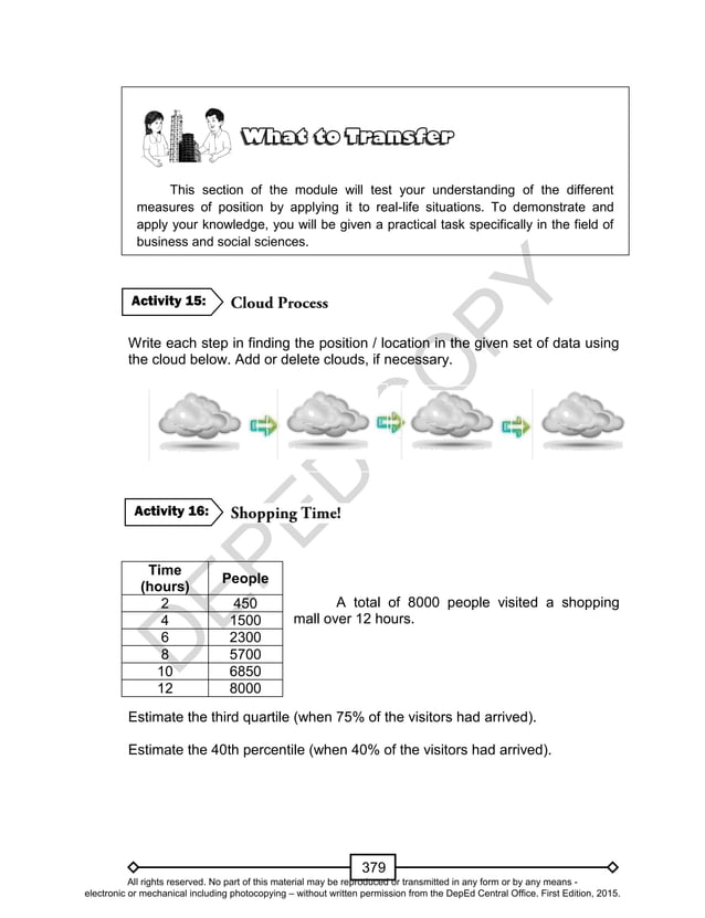 Mathematics 10 Learner’s Material Unit 4