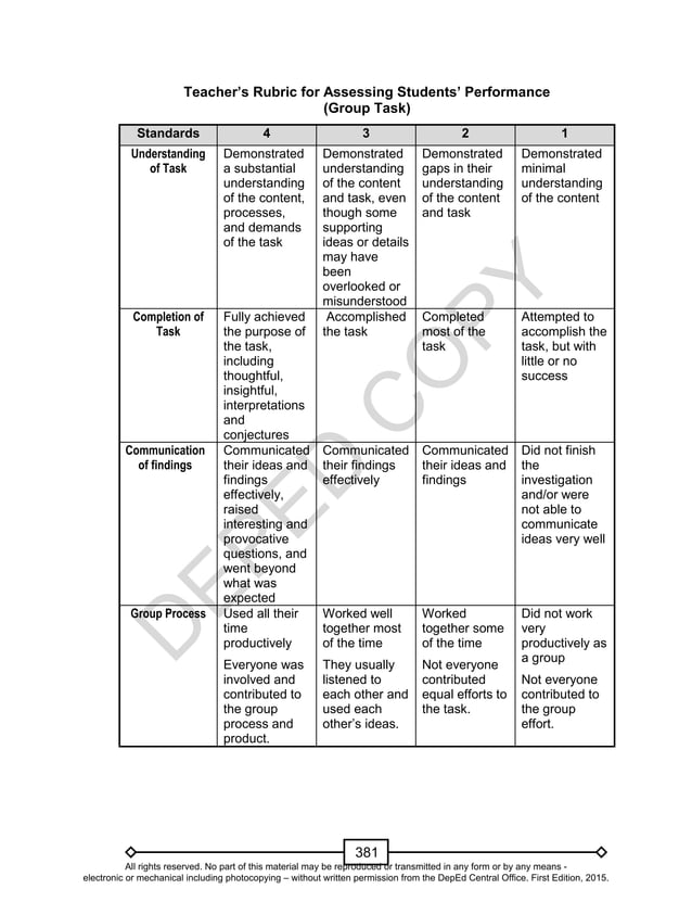Mathematics 10 Learner’s Material Unit 4