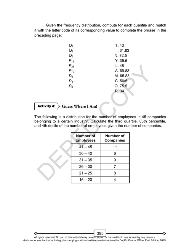 Mathematics 10 Learner’s Material Unit 4