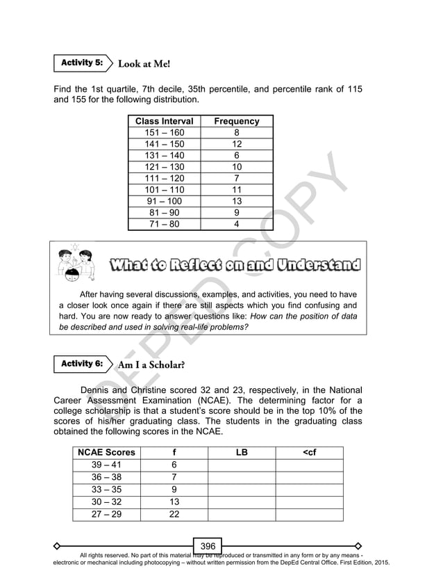 Mathematics 10 Learner’s Material Unit 4
