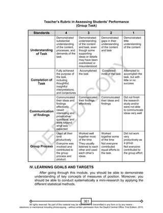 D
EPED
C
O
PY
361
Teacher’s Rubric in Assessing Students’ Performance
(Group Task)
Standards 4 3 2 1
Understanding
of Task
Demonstrated
substantial
understanding
of the content,
processes, and
demands of the
task
Demonstrated
understanding
of the content
and task, even
though some
supporting
ideas or details
may have been
overlooked or
misunderstood
Demonstrated
gaps in their
understanding
of the content
and task
Demonstrated
little
understanding
of the content
Completion of
Task
Fully achieved
the purpose of
the task,
including
thoughtful,
insightful
interpretations,
and conjectures
Accomplished
the task
Completed
most of the task
Attempted to
accomplish the
task, but with
little or no
success
Communication
of findings
Communicated
their ideas and
findings
effectively,
raised
interesting and
provocative
questions, and
went beyond
what was
expected
Communicated
their findings
effectively
Communicated
their ideas and
findings
Did not finish
the research
study and/or
were not able
to communicate
ideas very well
Group Process
Used all their
time
productively
Everyone was
involved and
contributed to
the group
process and
product.
Worked well
together most
of the time
They usually
listened to each
other and used
each other’s
ideas.
Worked
together some
of the time
Not everyone
contributed
equal efforts to
the task.
Did not work
very
productively as
a group
Not everyone
contributed to
the group effort.
IV. LEARNING GOALS AND TARGETS
After going through this module, you should be able to demonstrate
understanding of key concepts of measures of position. Moreover, you
should be able to conduct systematically a mini-research by applying the
different statistical methods.
All rights reserved. No part of this material may be reproduced or transmitted in any form or by any means -
electronic or mechanical including photocopying – without written permission from the DepEd Central Office. First Edition, 2015.
 