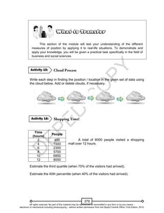 D
EPED
C
O
PY
379
This section of the module will test your understanding of the different
measures of position by applying it to real-life situations. To demonstrate and
apply your knowledge, you will be given a practical task specifically in the field of
business and social sciences.
Write each step in finding the position / location in the given set of data using
the cloud below. Add or delete clouds, if necessary.
A total of 8000 people visited a shopping
mall over 12 hours.
Estimate the third quartile (when 75% of the visitors had arrived).
Estimate the 40th percentile (when 40% of the visitors had arrived).
Time
(hours)
People
2 450
4 1500
6 2300
8 5700
10 6850
12 8000
Activity 16:
Activity 15:
All rights reserved. No part of this material may be reproduced or transmitted in any form or by any means -
electronic or mechanical including photocopying – without written permission from the DepEd Central Office. First Edition, 2015.
 