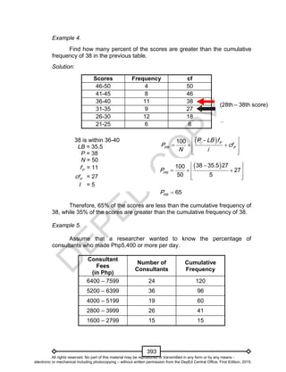 D
EPED
C
O
PY
393
Example 4.
Find how many percent of the scores are greater than the cumulative
frequency of 38 in the previous table.
Solution:
Scores Frequency cf
46-50 4 50
41-45 8 46
36-40 11 38
31-35 9 27
26-30 12 18
21-25 6 6
  
   
  
100 P
PR P
P LB f
P cf
N i
Therefore, 65% of the scores are less than the cumulative frequency of
38, while 35% of the scores are greater than the cumulative frequency of 38.
Example 5.
Assume that a researcher wanted to know the percentage of
consultants who made Php5,400 or more per day.
Consultant
Fees
(in Php)
Number of
Consultants
Cumulative
Frequency
6400 – 7599 24 120
5200 – 6399 36 96
4000 – 5199 19 60
2800 – 3999 26 41
1600 – 2799 15 15
(28th – 38th score)
38 is within 36-40
LB = 35.5
P = 38
N = 50
P
f = 11
P
cf = 27
I = 5
  
   
  
38 35.5 27100
27
50 5PR
P
65PR
P 
All rights reserved. No part of this material may be reproduced or transmitted in any form or by any means -
electronic or mechanical including photocopying – without written permission from the DepEd Central Office. First Edition, 2015.
 