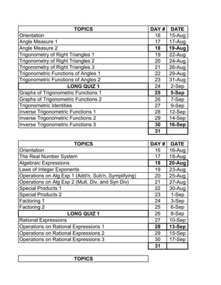 TOPICS                         DAY #    DATE
Orientation                                            16     15-Aug
Angle Measure 1                                        17     17-Aug
Angle Measure 2                                        18     19-Aug
Trigonometry of Right Triangles 1                      19     22-Aug
Trigonometry of Right Triangles 2                      20     24-Aug
Trigonometry of Right Triangles 3                      21     26-Aug
Trigonometric Functions of Angles 1                    22     29-Aug
Trigonometric Functions of Angles 2                    23     31-Aug
                      LONG QUIZ 1                      24      2-Sep
Graphs of Trigonometric Functions 1                    25      5-Sep
Graphs of Trigonometric Functions 2                    26      7-Sep
Trigonometric Identities                               27      9-Sep
Inverse Trigonometric Functions 1                      28     12-Sep
Inverse Trigonometric Functions 2                      29     14-Sep
Inverse Trigonometric Functions 3                      30     16-Sep
                                                       31

                       TOPICS                         DAY #    DATE
Orientation                                            16     16-Aug
The Real Number System                                 17     18-Aug
Algebraic Expressions                                  18     20-Aug
Laws of Integer Exponents                              19     23-Aug
Operations on Alg Exp 1 (Add'n, Sub'n, Symplifying)    20     25-Aug
Operations on Alg Exp 2 (Mult, Div, and Syn Div)       21     27-Aug
Special Products 1                                     22     30-Aug
Special Products 2                                     23      1-Sep
Factoring 1                                            24      3-Sep
Factoring 2                                            25      6-Sep
                     LONG QUIZ 1                       26      8-Sep
Rational Expressions                                   27     10-Sep
Operations on Rational Expressions 1                   28     13-Sep
Operations on Rational Expressions 2                   29     15-Sep
Operations on Rational Expressions 3                   30     17-Sep
                                                       31

                       TOPICS
 