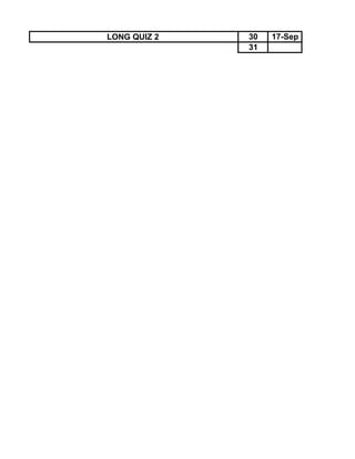 LONG QUIZ 2   30   17-Sep
              31
 
