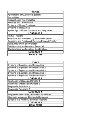 TOPICS
Applications of Quadratic Equations
Inequalities
Inequalities in Two Variables
Matrices and Determinants
Systems of Linear Equations
Systems of Inequalities
App of Sys of Linear Equations and Inequalities
                      LONG QUIZ 3
Partial Fractions
Functions and Relations 1 (Def'ns and Oper'ns)
Functions and Relations 2 (Inverse Fxn and Graphs)
Ratio, Proportion, and Variation
Combinatorial Mathematics: Permutation
Combinatorial Mathematics: Combination
                      LONG QUIZ 4
                       FINAL EXAM


                         TOPICS
Systems of Equations and Inequalities 1
Systems of Equations and Inequalities 2
Systems of Equations and Inequalities 3
Systems of Equations and Inequalities 4
Systems of Equations and Inequalities 5
                     LONG QUIZ 3
Relations Functions and Graphs 1
Relations Functions and Graphs 2
Polynomial Functions 1
Polynomial Functions 2
                     LONG QUIZ 4
Sequences and Series, Arithmetic Sequences
Harmonic sequence, Geometric Sequence
Factorial of a Number, Binomial Theorem
                     LONG QUIZ 5
                      FINAL EXAM
 