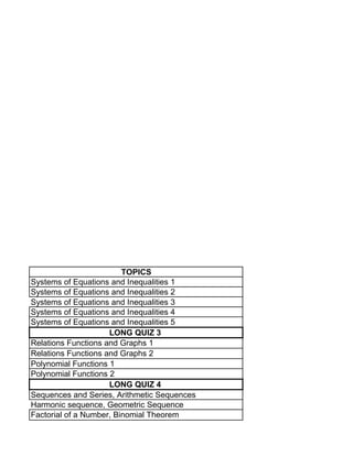 TOPICS
Systems of Equations and Inequalities 1
Systems of Equations and Inequalities 2
Systems of Equations and Inequalities 3
Systems of Equations and Inequalities 4
Systems of Equations and Inequalities 5
                     LONG QUIZ 3
Relations Functions and Graphs 1
Relations Functions and Graphs 2
Polynomial Functions 1
Polynomial Functions 2
                     LONG QUIZ 4
Sequences and Series, Arithmetic Sequences
Harmonic sequence, Geometric Sequence
Factorial of a Number, Binomial Theorem
 