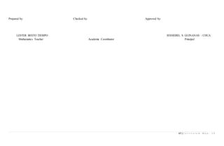 Curriculum Map in Mathematics 10 - Unit 1 (with Table of Specification ...