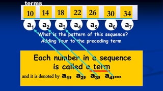 Math10 q1 week2.arithmetic sequence1 | PPTX