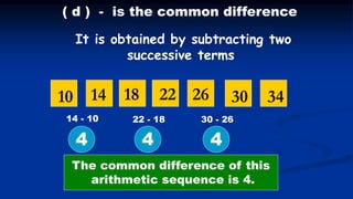Math10 q1 week2.arithmetic sequence1 | PPTX