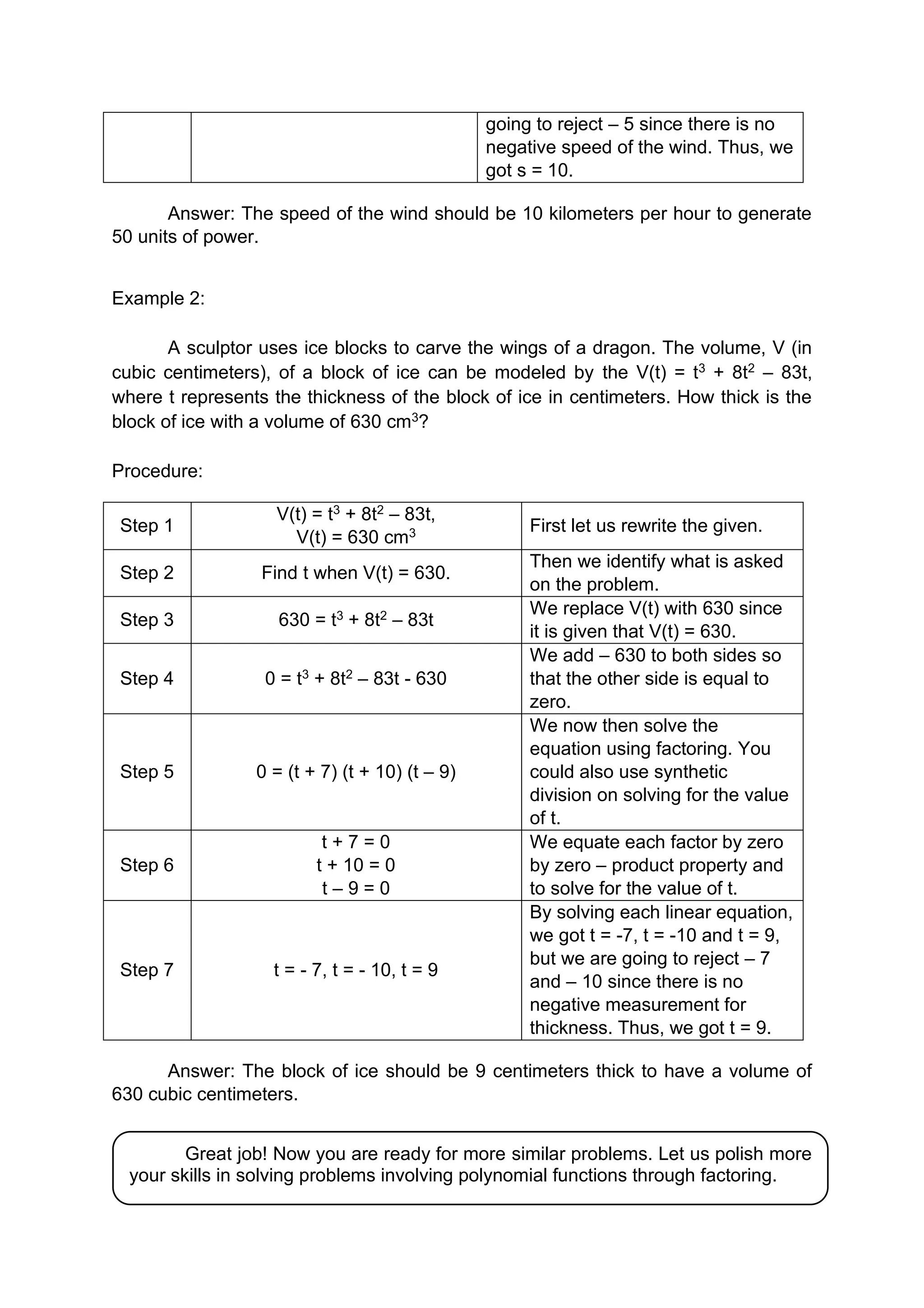 going to reject – 5 since there is no
negative speed of the wind. Thus, we
got s = 10.
Answer: The speed of the wind should be 10 kilometers per hour to generate
50 units of power.
Example 2:
A sculptor uses ice blocks to carve the wings of a dragon. The volume, V (in
cubic centimeters), of a block of ice can be modeled by the V(t) = t3 + 8t2 – 83t,
where t represents the thickness of the block of ice in centimeters. How thick is the
block of ice with a volume of 630 cm3?
Procedure:
Step 1
V(t) = t3 + 8t2 – 83t,
V(t) = 630 cm3 First let us rewrite the given.
Step 2 Find t when V(t) = 630.
Then we identify what is asked
on the problem.
Step 3 630 = t3 + 8t2 – 83t
We replace V(t) with 630 since
it is given that V(t) = 630.
Step 4 0 = t3 + 8t2 – 83t - 630
We add – 630 to both sides so
that the other side is equal to
zero.
Step 5 0 = (t + 7) (t + 10) (t – 9)
We now then solve the
equation using factoring. You
could also use synthetic
division on solving for the value
of t.
Step 6
t + 7 = 0
t + 10 = 0
t – 9 = 0
We equate each factor by zero
by zero – product property and
to solve for the value of t.
Step 7 t = - 7, t = - 10, t = 9
By solving each linear equation,
we got t = -7, t = -10 and t = 9,
but we are going to reject – 7
and – 10 since there is no
negative measurement for
thickness. Thus, we got t = 9.
Answer: The block of ice should be 9 centimeters thick to have a volume of
630 cubic centimeters.
Great job! Now you are ready for more similar problems. Let us polish more
your skills in solving problems involving polynomial functions through factoring.
 