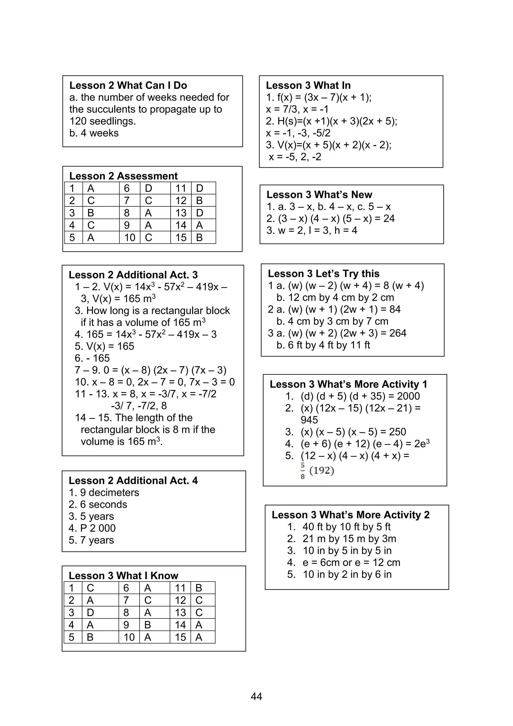 Lesson 2 What Can I Do
a. the number of weeks needed for
the succulents to propagate up to
120 seedlings.
b. 4 weeks
Lesson 2 Assessment
1 A 6 D 11 D
2 C 7 C 12 B
3 B 8 A 13 D
4 C 9 A 14 A
5 A 10 C 15 B
Lesson 2 Additional Act. 3
1 – 2. V(x) = 14x3 - 57x2 – 419x –
3, V(x) = 165 m3
3. How long is a rectangular block
if it has a volume of 165 m3
4. 165 = 14x3 - 57x2 – 419x – 3
5. V(x) = 165
6. - 165
7 – 9. 0 = (x – 8) (2x – 7) (7x – 3)
10. x – 8 = 0, 2x – 7 = 0, 7x – 3 = 0
11 - 13. x = 8, x = -3/7, x = -7/2
-3/ 7, -7/2, 8
14 – 15. The length of the
rectangular block is 8 m if the
volume is 165 m3.
Lesson 2 Additional Act. 4
1. 9 decimeters
2. 6 seconds
3. 5 years
4. P 2 000
5. 7 years
Lesson 3 What In
1. f(x) = (3x – 7)(x + 1);
x = 7/3, x = -1
2. H(s)=(x +1)(x + 3)(2x + 5);
x = -1, -3, -5/2
3. V(x)=(x + 5)(x + 2)(x - 2);
x = -5, 2, -2
Lesson 3 What’s New
1. a. 3 – x, b. 4 – x, c. 5 – x
2. (3 – x) (4 – x) (5 – x) = 24
3. w = 2, l = 3, h = 4
Lesson 3 Let’s Try this
1 a. (w) (w – 2) (w + 4) = 8 (w + 4)
b. 12 cm by 4 cm by 2 cm
2 a. (w) (w + 1) (2w + 1) = 84
b. 4 cm by 3 cm by 7 cm
3 a. (w) (w + 2) (2w + 3) = 264
b. 6 ft by 4 ft by 11 ft
Lesson 3 What’s More Activity 1
1. (d) (d + 5) (d + 35) = 2000
2. (x) (12x – 15) (12x – 21) =
945
3. (x) (x – 5) (x – 5) = 250
4. (e + 6) (e + 12) (e – 4) = 2e3
5. (12 – x) (4 – x) (4 + x) =
Lesson 3 What I Know
1 C 6 A 11 B
2 A 7 C 12 C
3 D 8 A 13 C
4 A 9 B 14 A
5 B 10 A 15 A
Lesson 3 What’s More Activity 2
1. 40 ft by 10 ft by 5 ft
2. 21 m by 15 m by 3m
3. 10 in by 5 in by 5 in
4. e = 6cm or e = 12 cm
5. 10 in by 2 in by 6 in
44
 