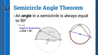 Math 10 Q2 Week 4 - Circle Angle Properties.pdf