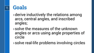 Math 10 Q2 Week 4 - Circle Angle Properties.pdf