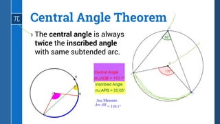 Math 10 Q2 Week 4 - Circle Angle Properties.pdf