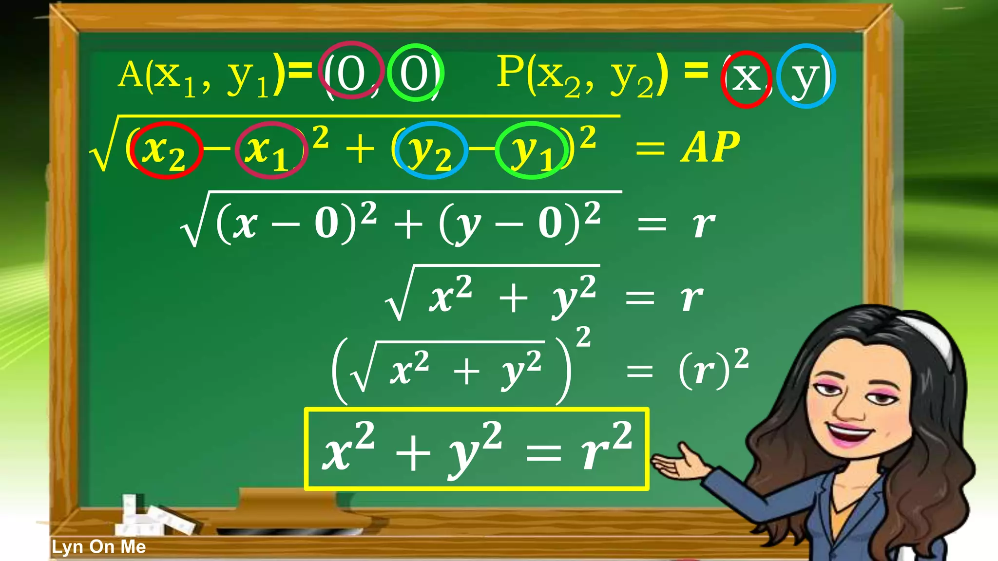 𝒙𝟐 − 𝒙𝟏
𝟐 + 𝒚𝟐 − 𝒚𝟏
𝟐 = 𝑨𝑷
𝒙 − 𝟎 𝟐 + 𝒚 − 𝟎 𝟐 = 𝒓
𝒙𝟐 + 𝒚𝟐 = 𝒓
𝒙𝟐
+ 𝒚𝟐
= 𝒓𝟐
Lyn On Me
𝒙𝟐 + 𝒚𝟐
𝟐
= 𝒓 𝟐
A(x1, y1)= (0, 0) P(x2, y2) = (x, y)
 