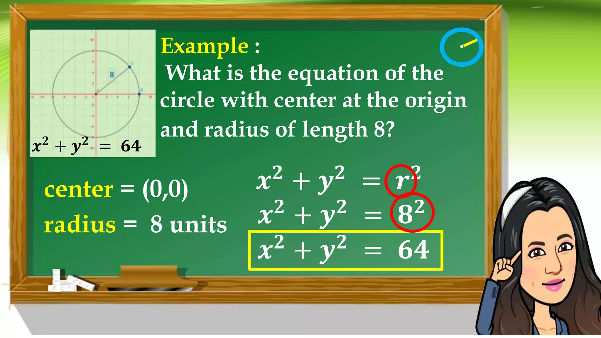 Example :
What is the equation of the
circle with center at the origin
and radius of length 8?
𝒙𝟐
+ 𝒚𝟐
= 𝒓𝟐
center = (0,0)
radius = 8 units 𝒙𝟐
+ 𝒚𝟐
= 𝟖𝟐
𝒙𝟐
+ 𝒚𝟐
= 𝟔𝟒
𝒙𝟐 + 𝒚𝟐 = 𝟔𝟒
 